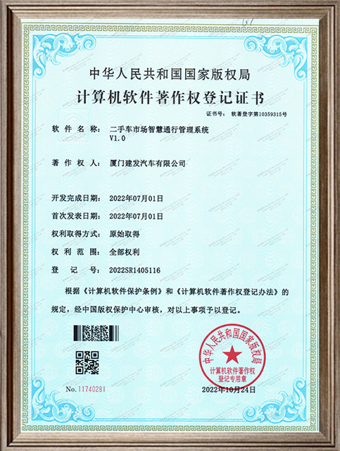 Copyright-of-smart-access-gesterging-System-System-em-Used-Car-Market